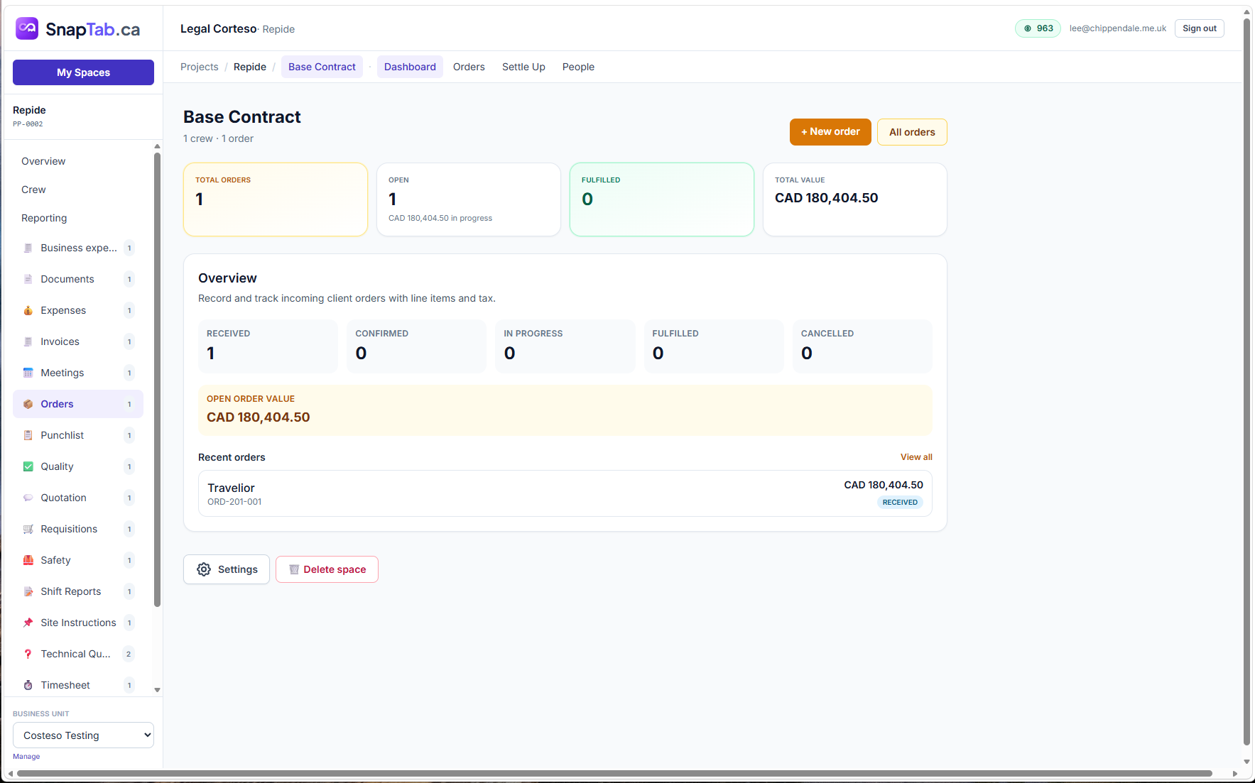 Client orders dashboard with received, confirmed, in-progress and fulfilled totals